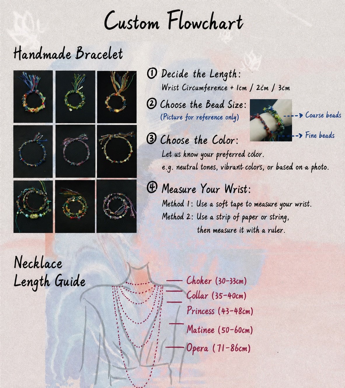Illustrated bracelet choices and necklace length guide from choker to opera length